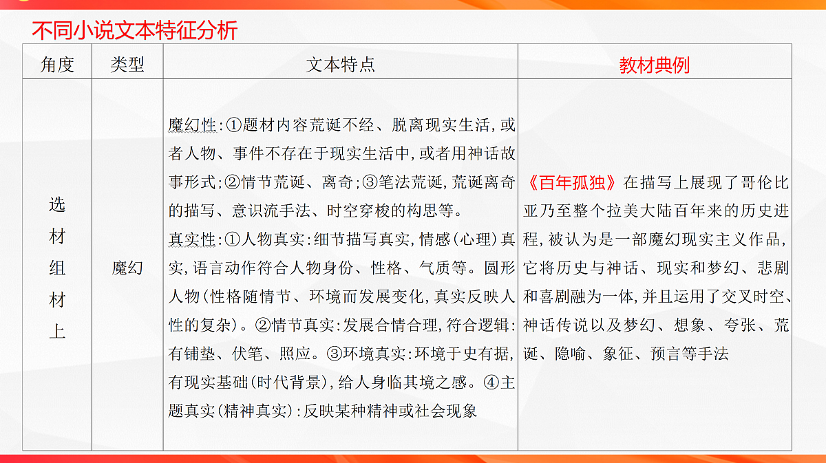 18244952第5页