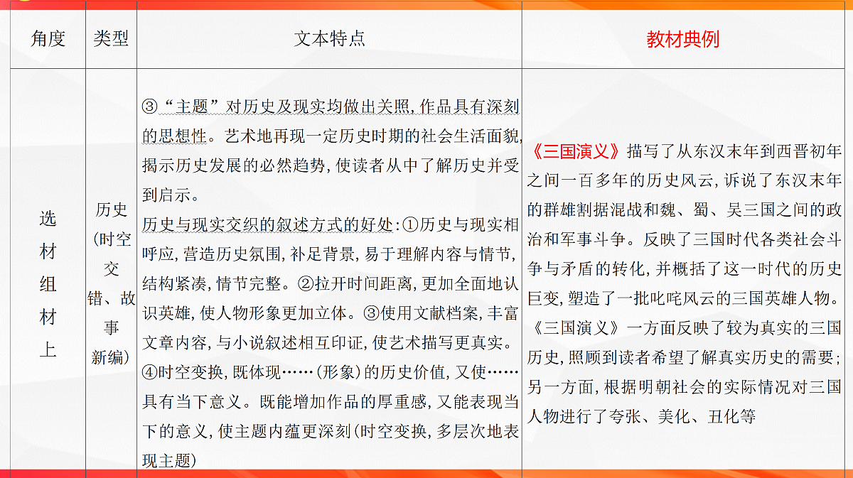 18244952第7页