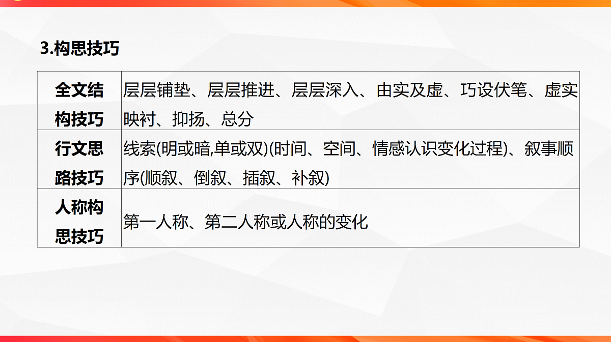 18244953第6页