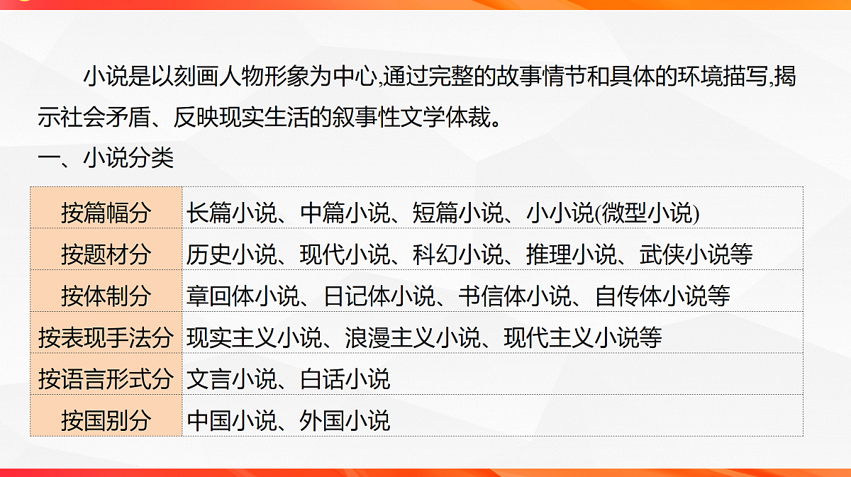 18244954第3页