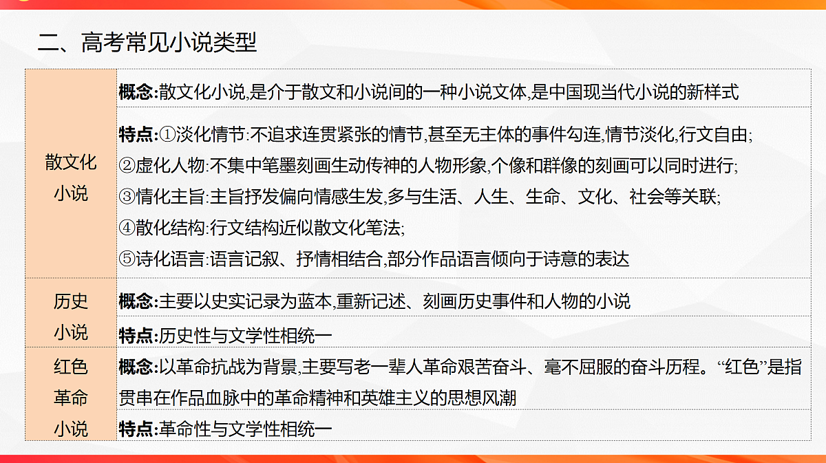 18244954第4页