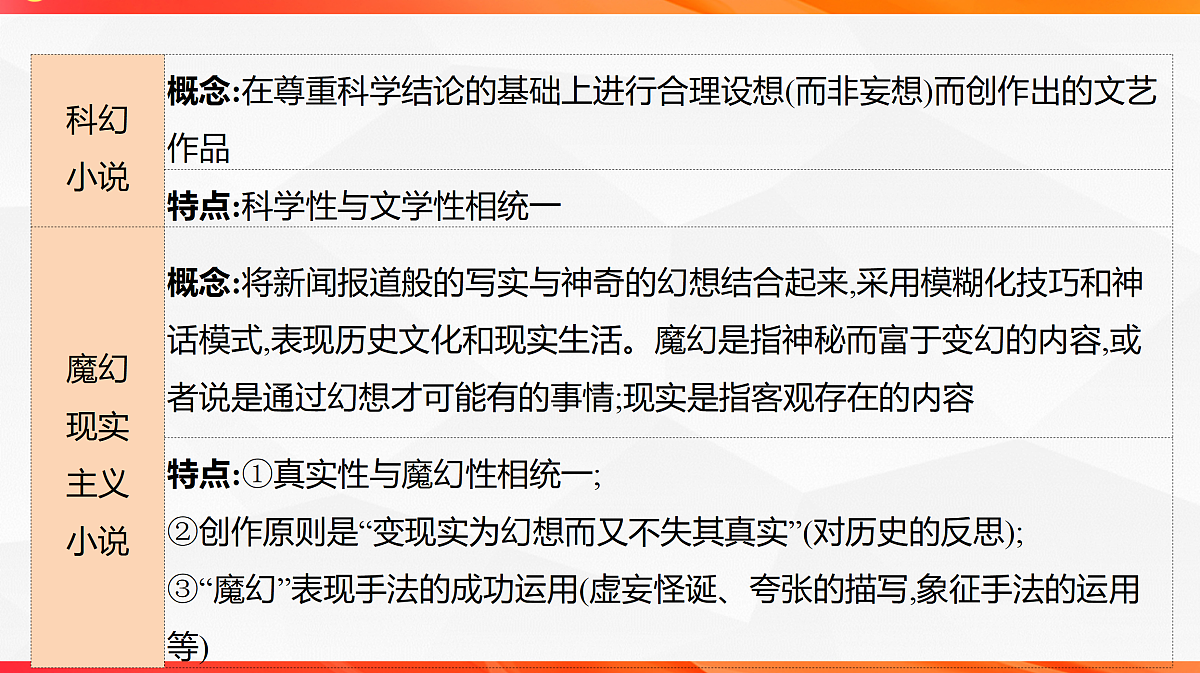 18244954第5页