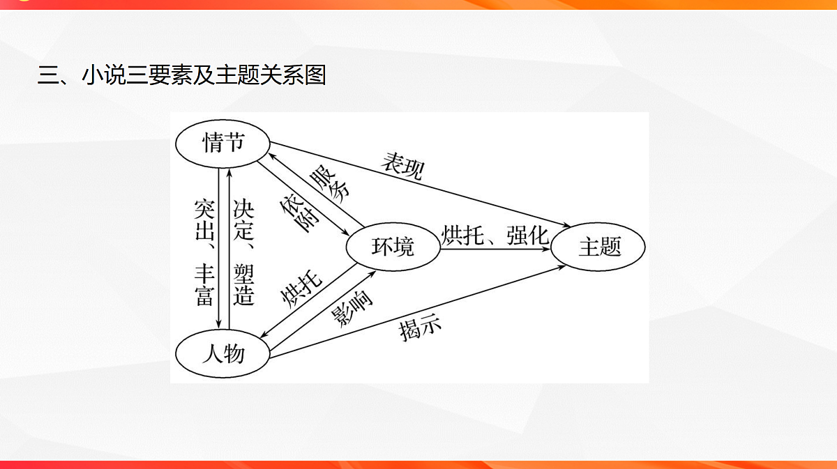 18244954第8页