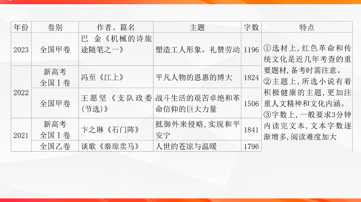18244955第4页