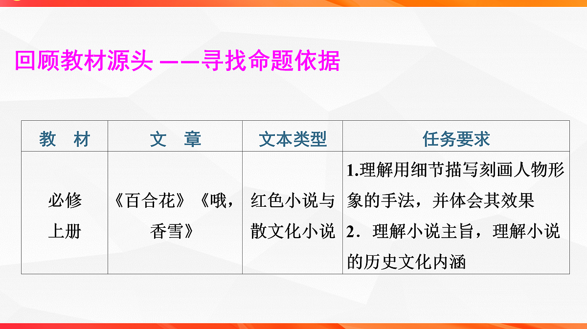 18244955第6页