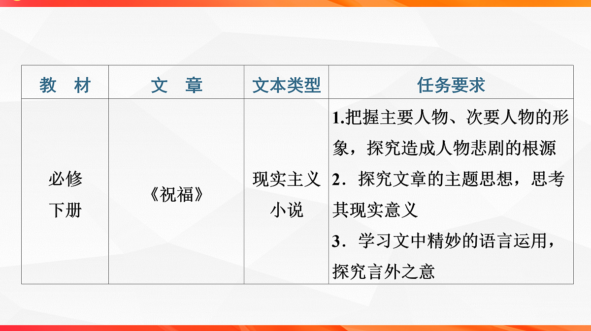 18244955第7页