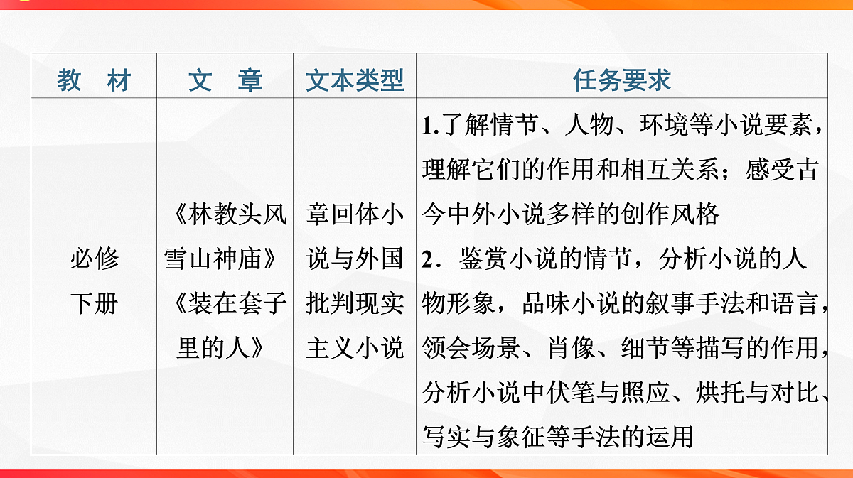 18244955第8页