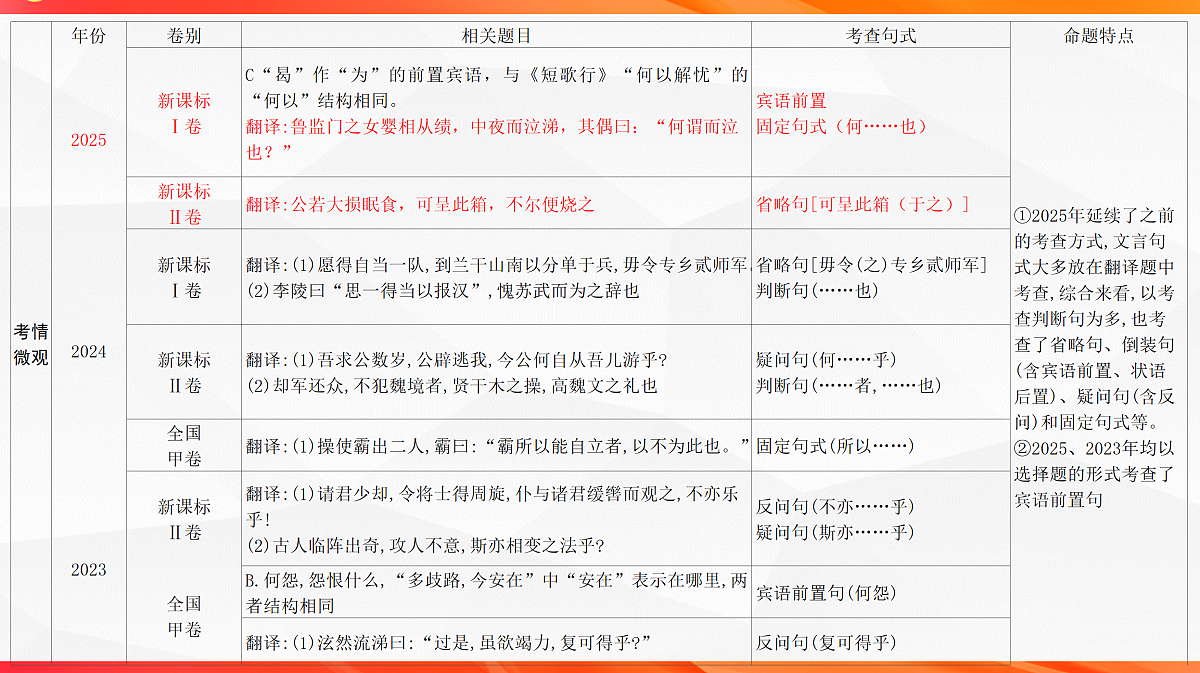 18244957第4页