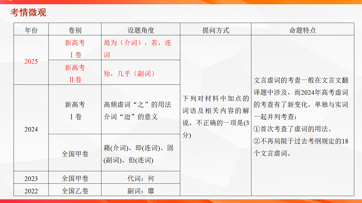 18244958第3页