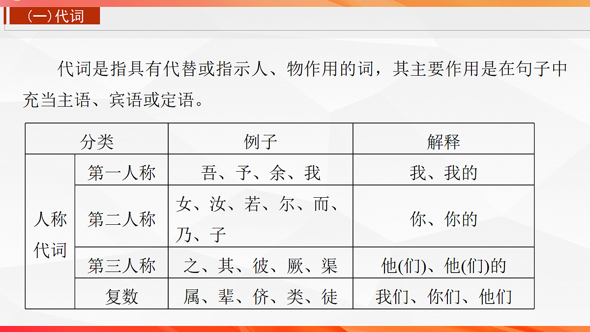 18244958第6页