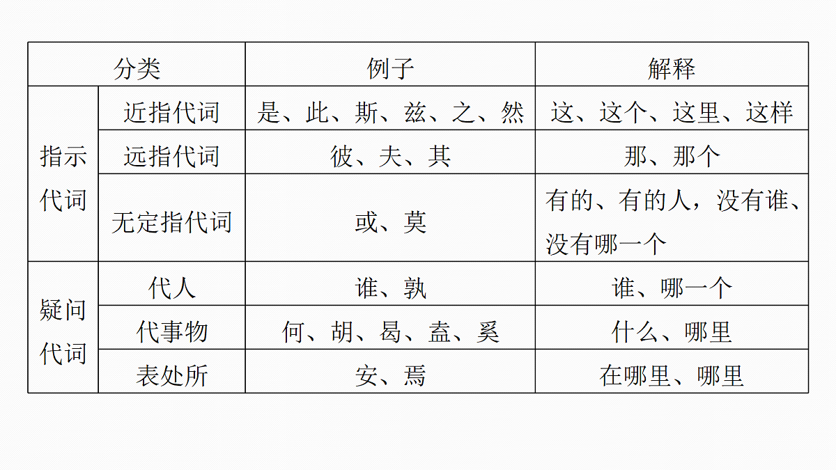 18244958第7页