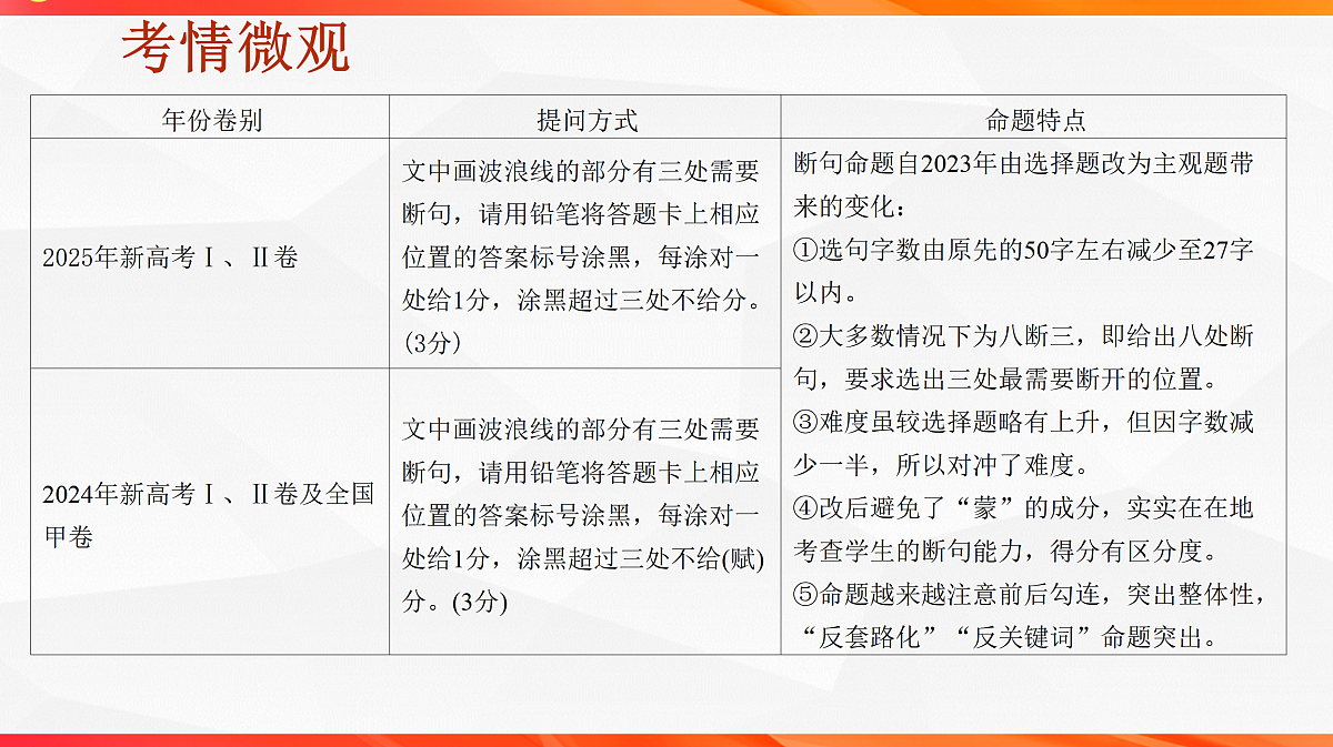 18244959第3页