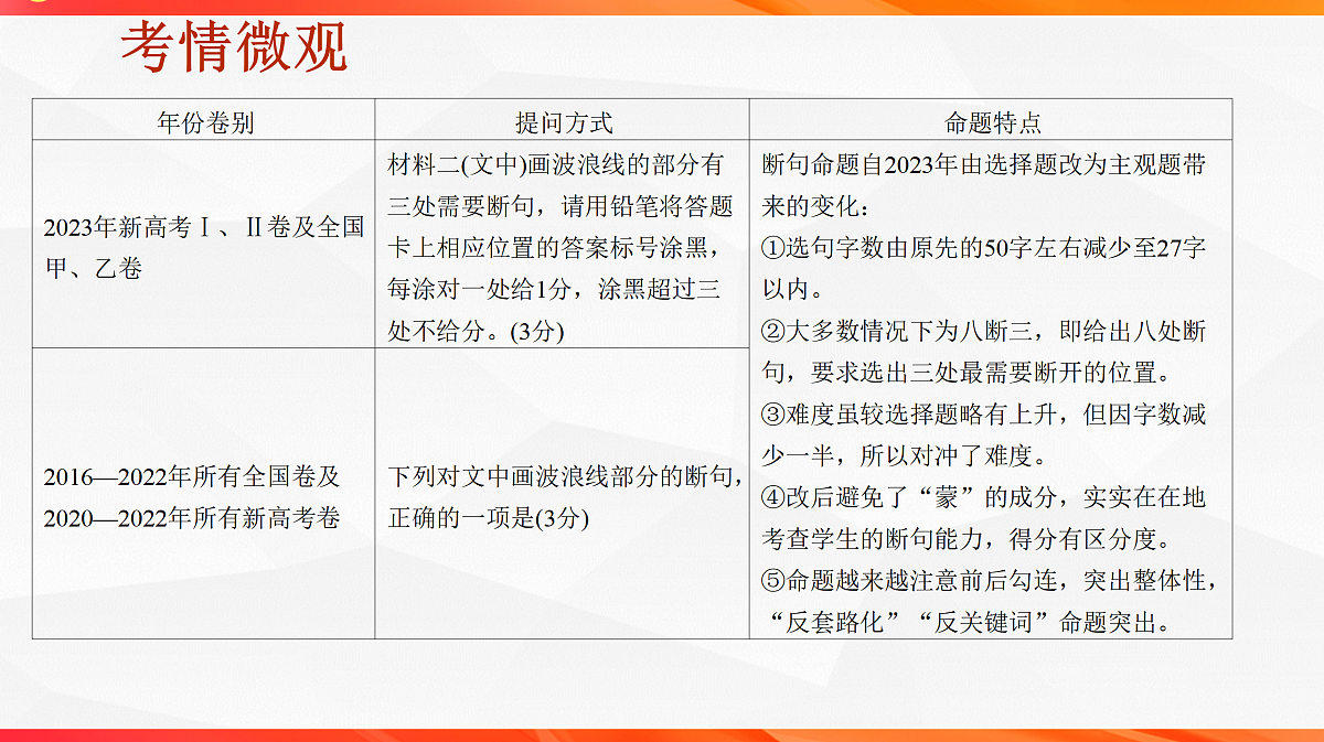 18244959第4页