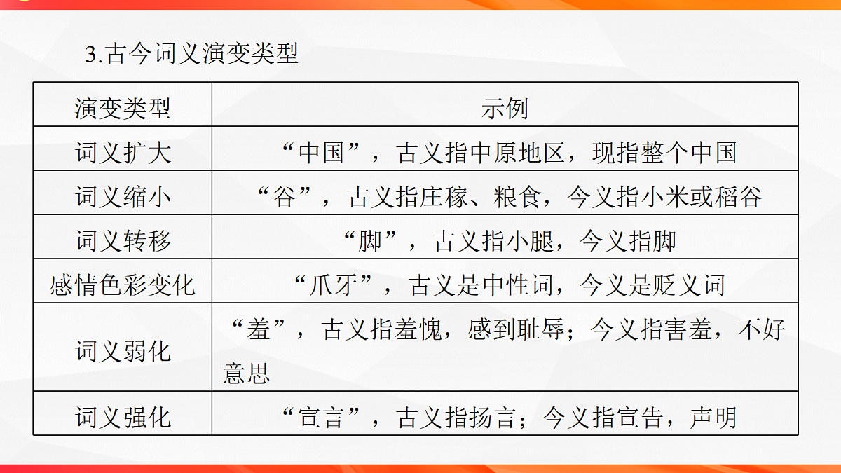 18244961第6页