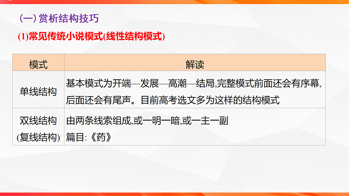 18244963第5页