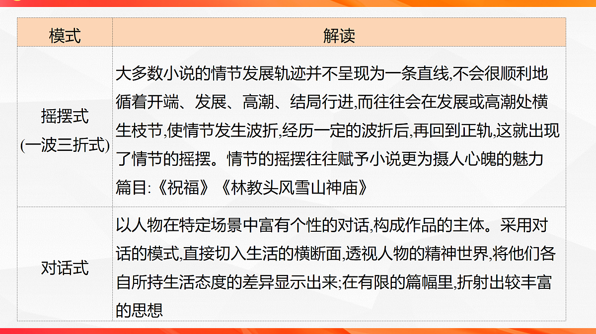 18244963第6页