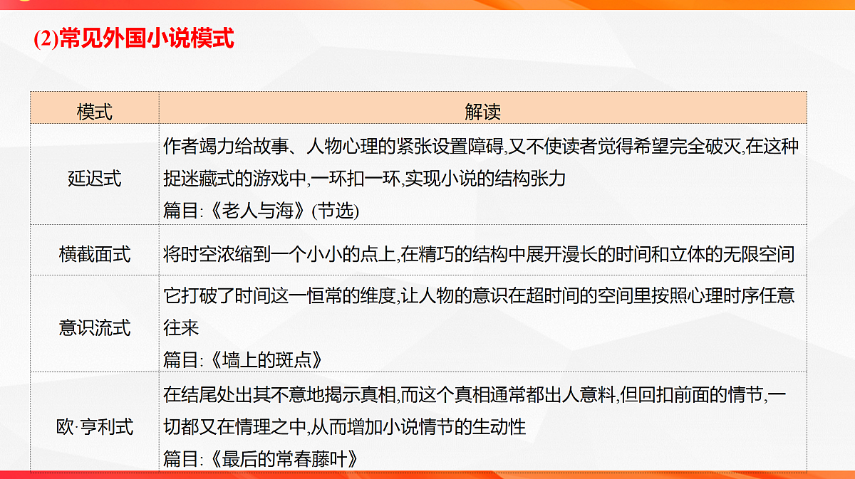 18244963第7页