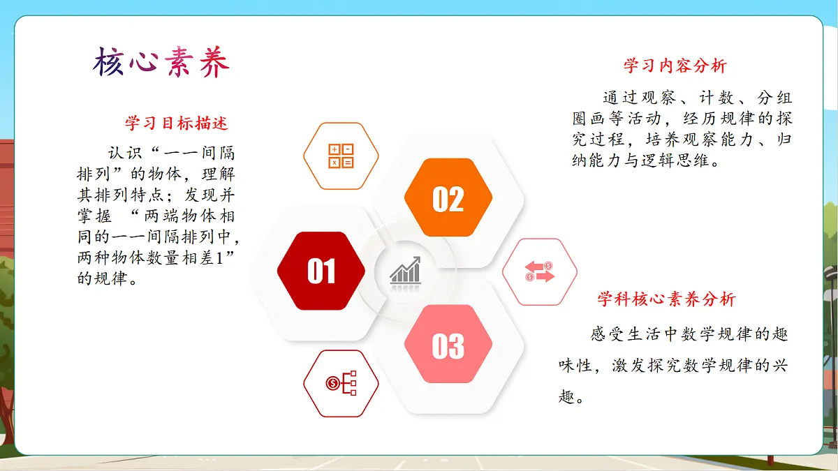 间隔排列1《观察比较》（课件）第3页