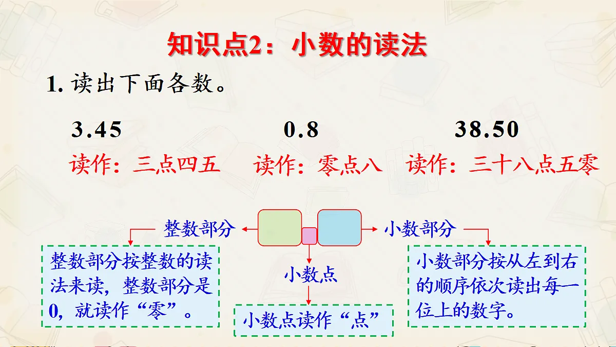 18245161第5页