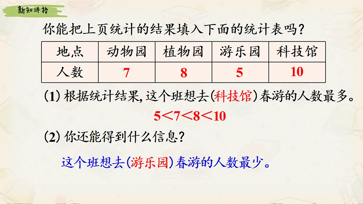18245169第8页
