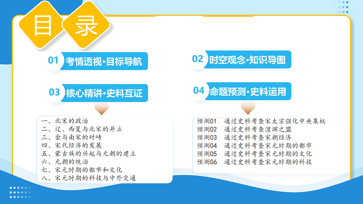 18245466第2页