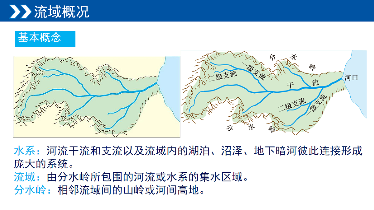18245472第2页