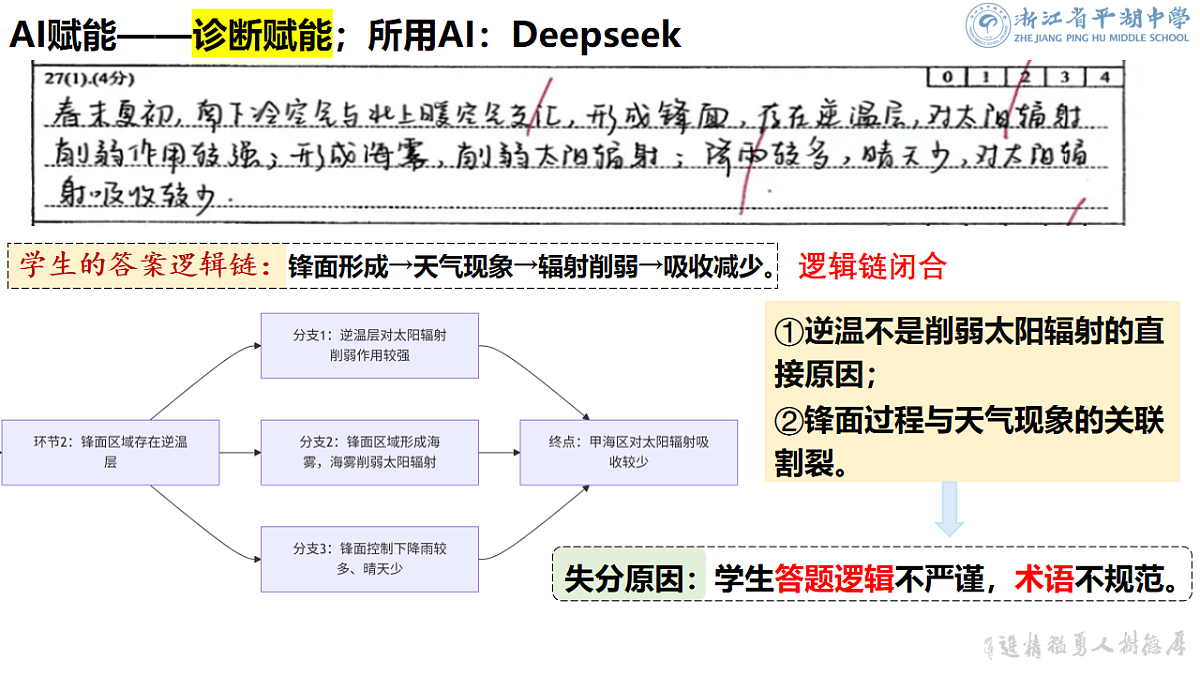 18245476第5页