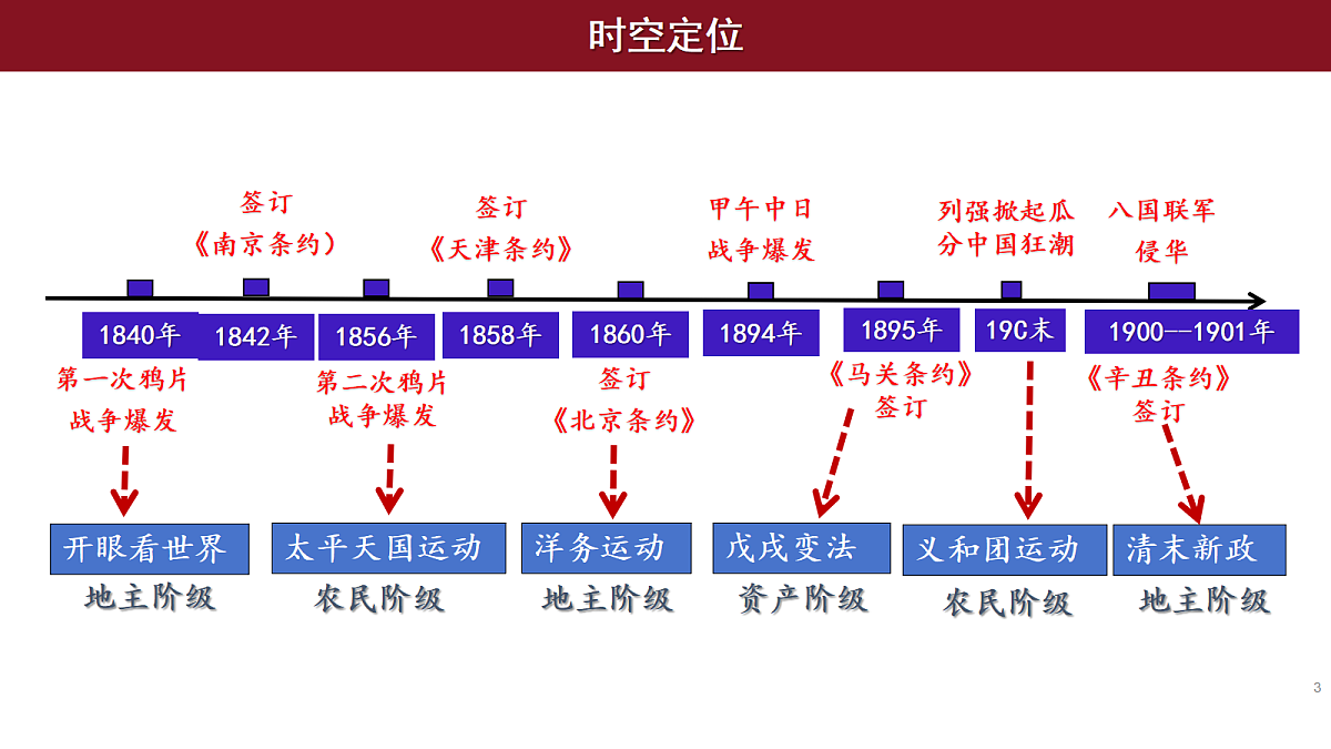 18245479第3页