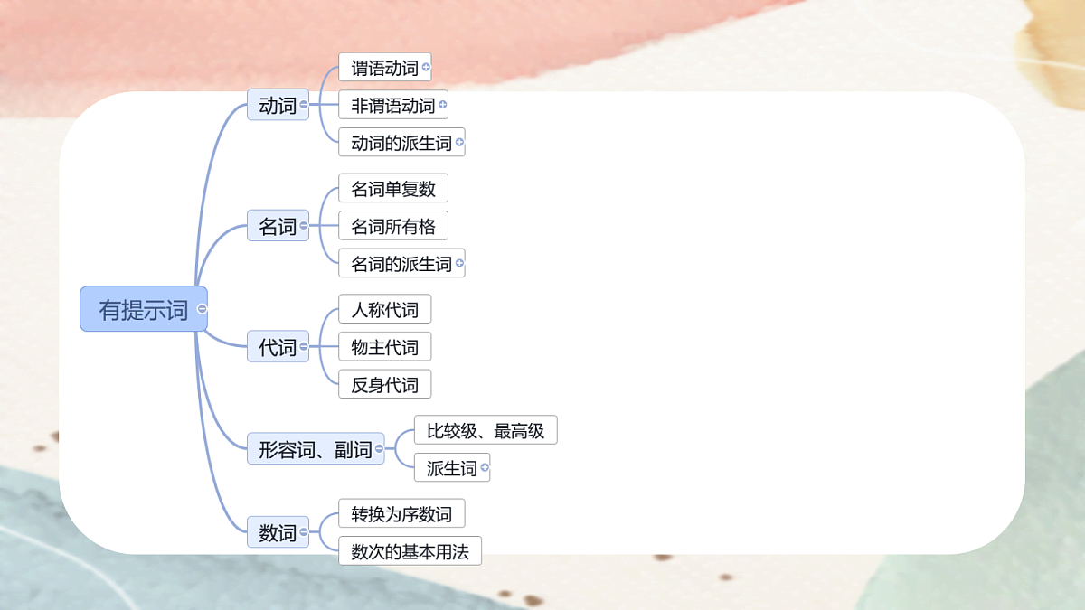 18245495第6页