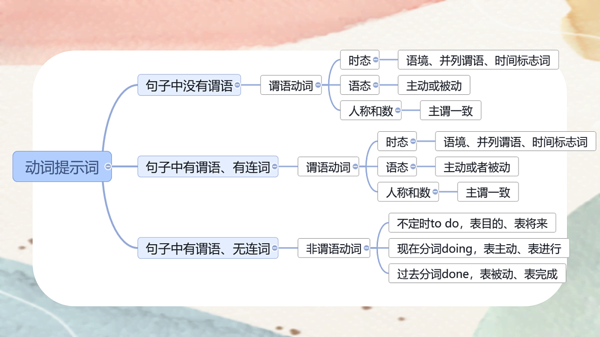 18245495第8页