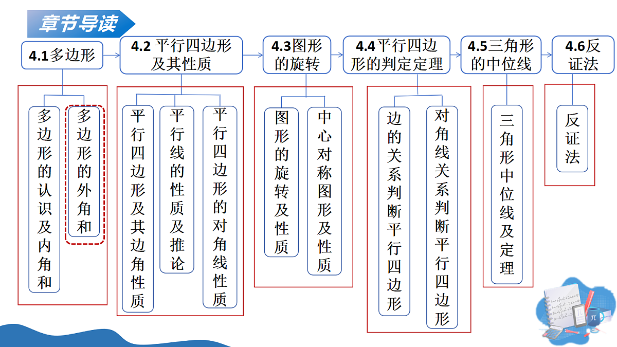 18245496第2页