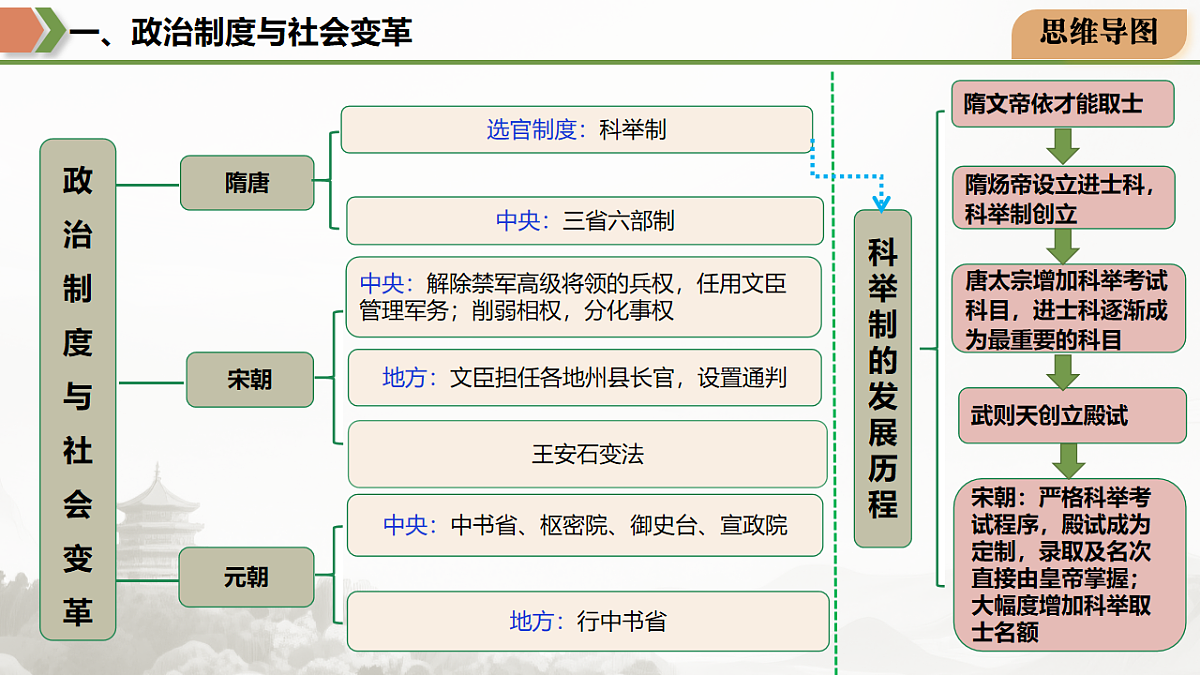 18245497第3页