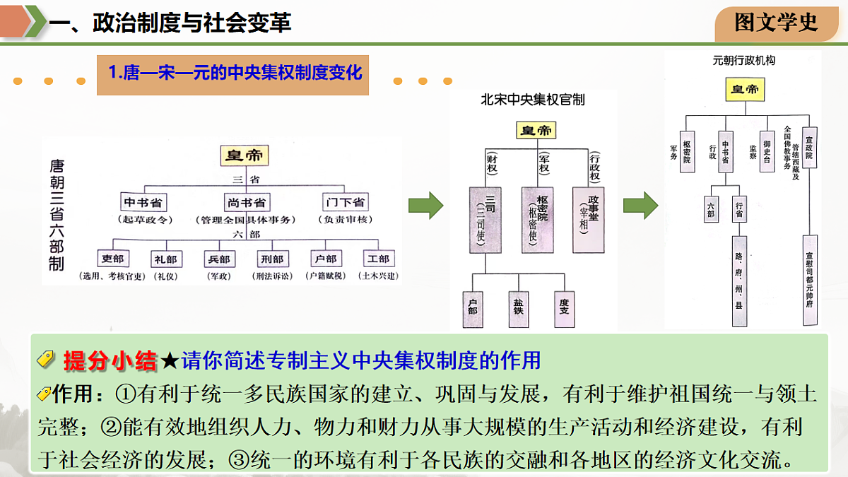 18245497第4页