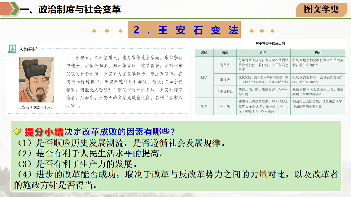 18245497第5页