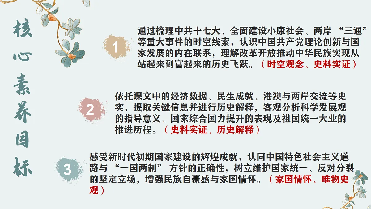 18245498第3页