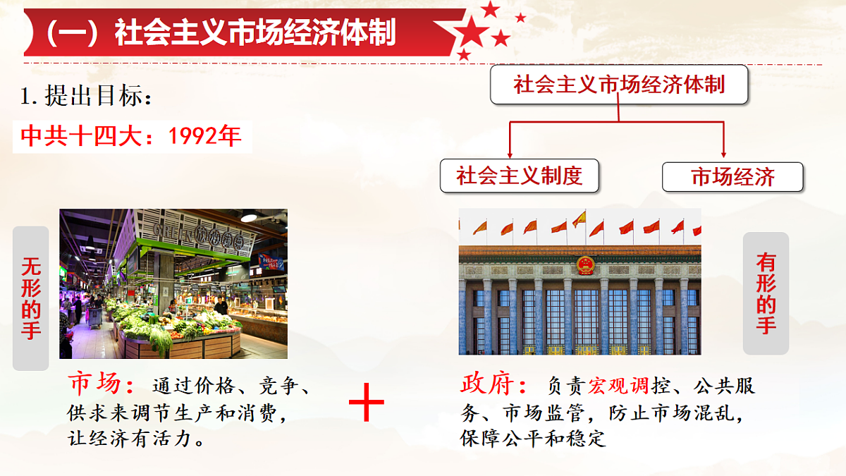 18245500第7页