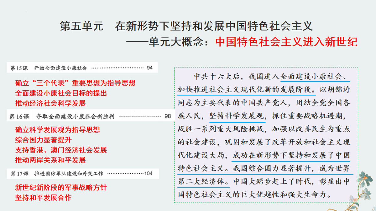 18245504第1页
