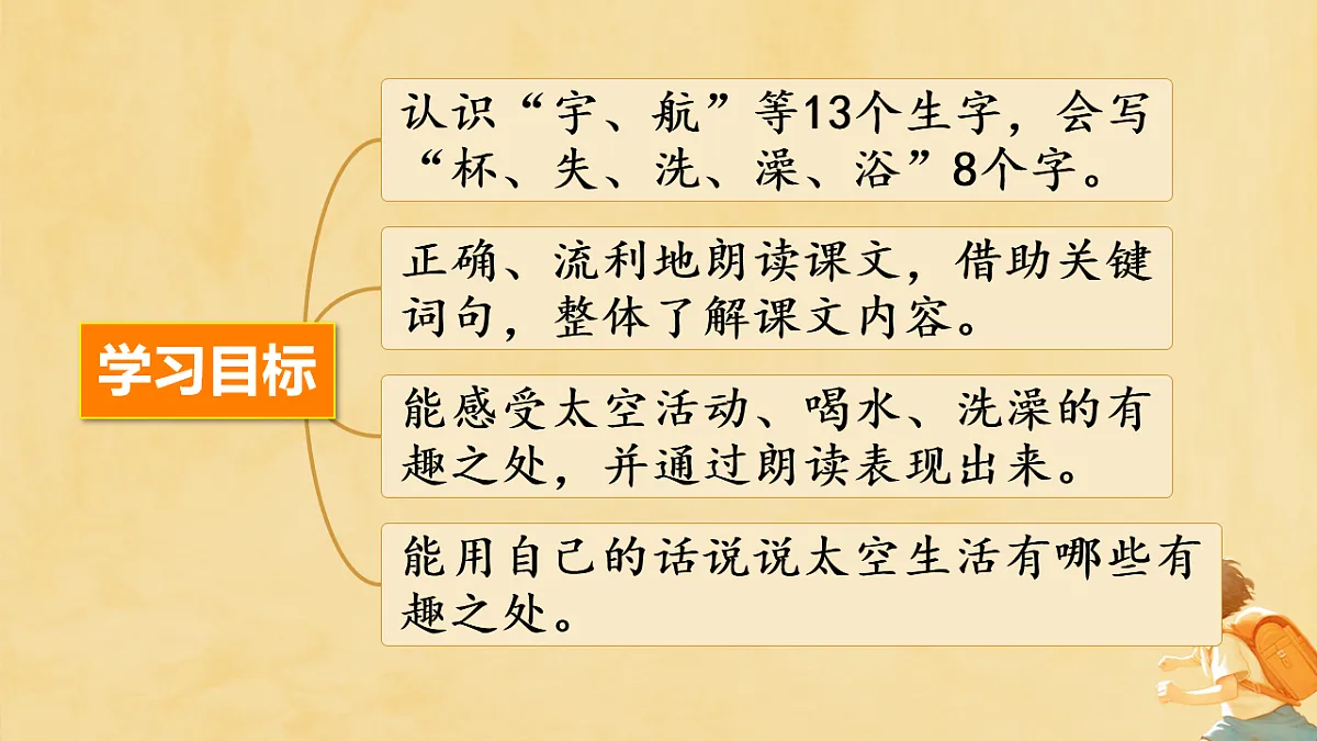 18245979第6页