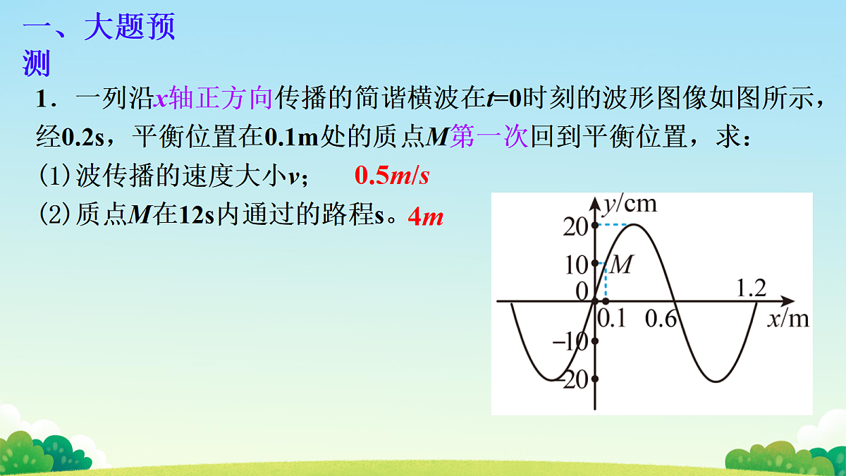 18246193第2页