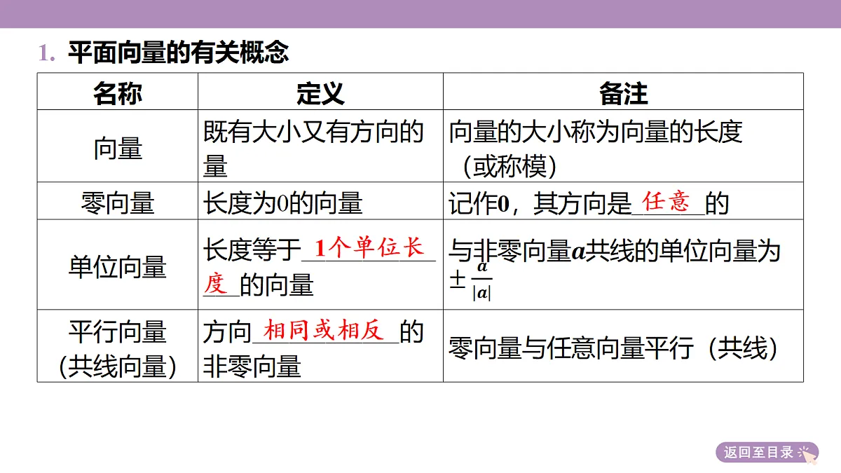 18246395第7页