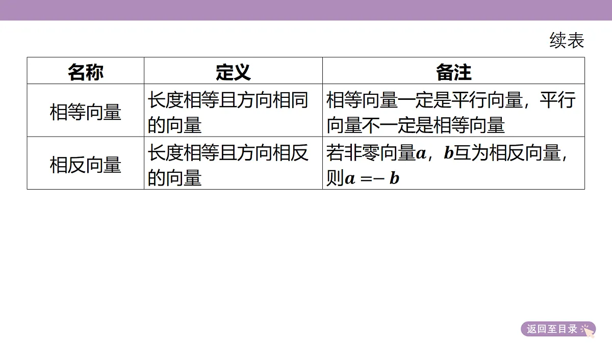 18246395第8页