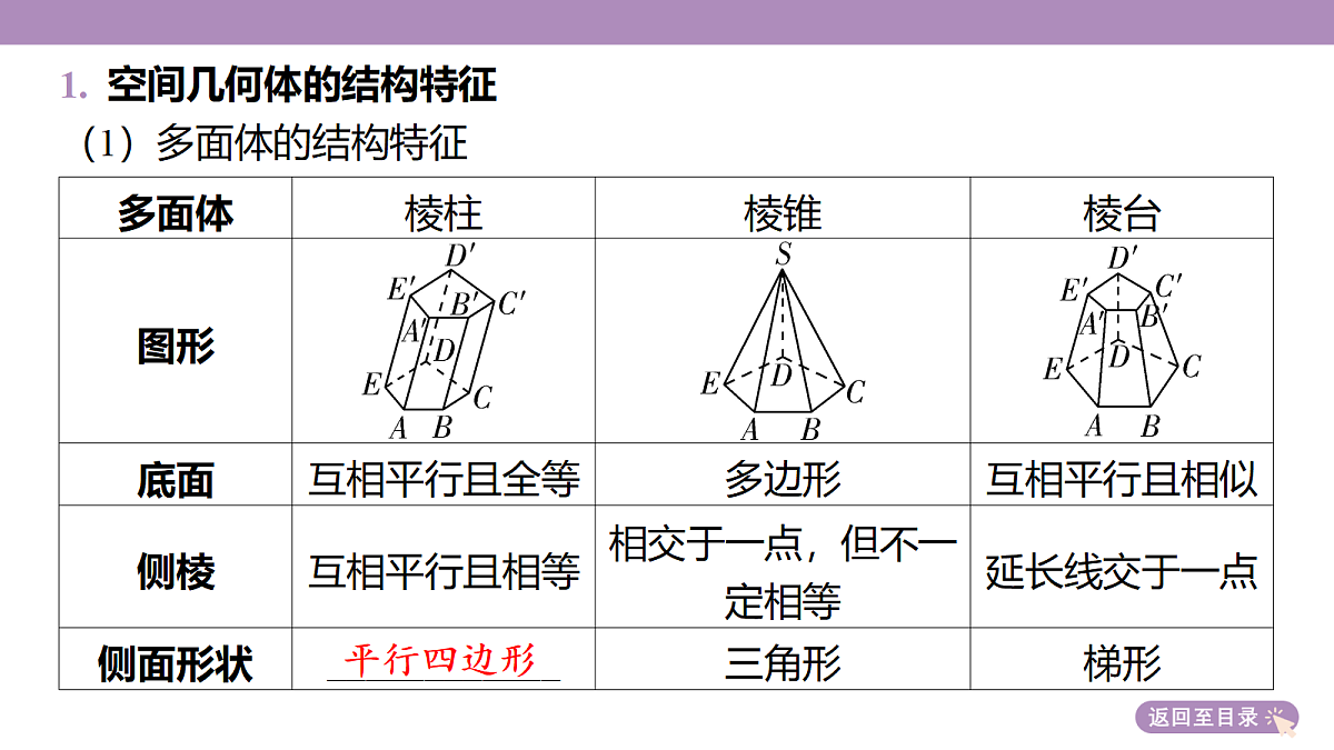 18246403第7页