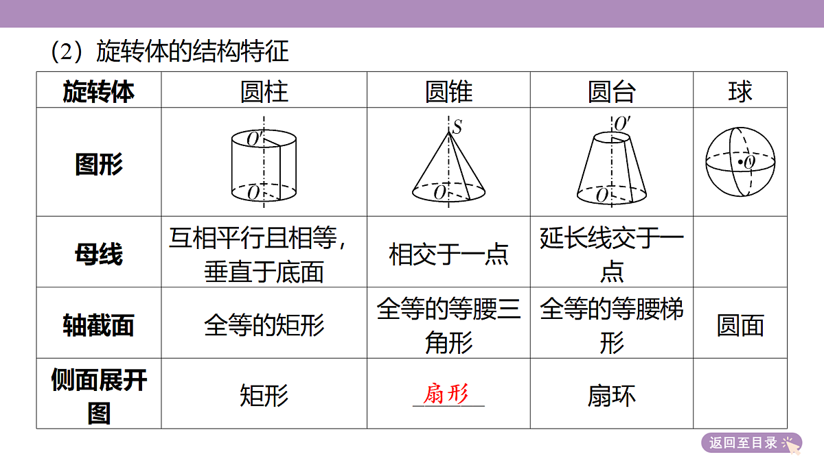 18246403第8页
