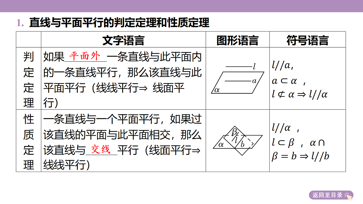 18246406第7页