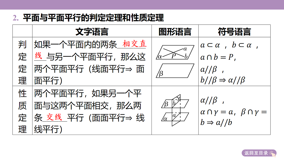 18246406第8页