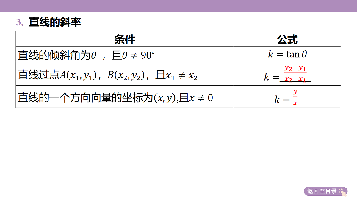 18246414第8页