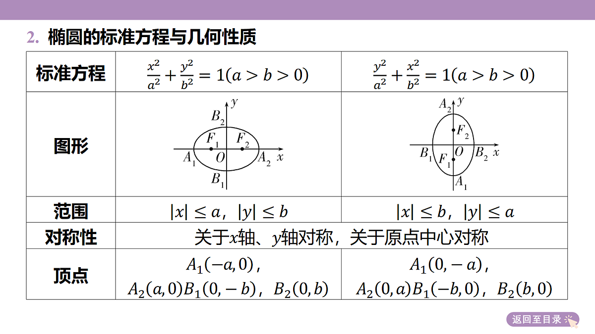 18246419第8页