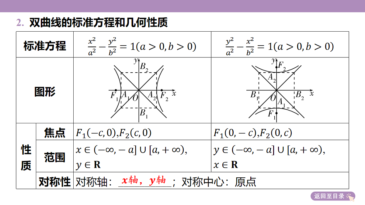 18246420第8页