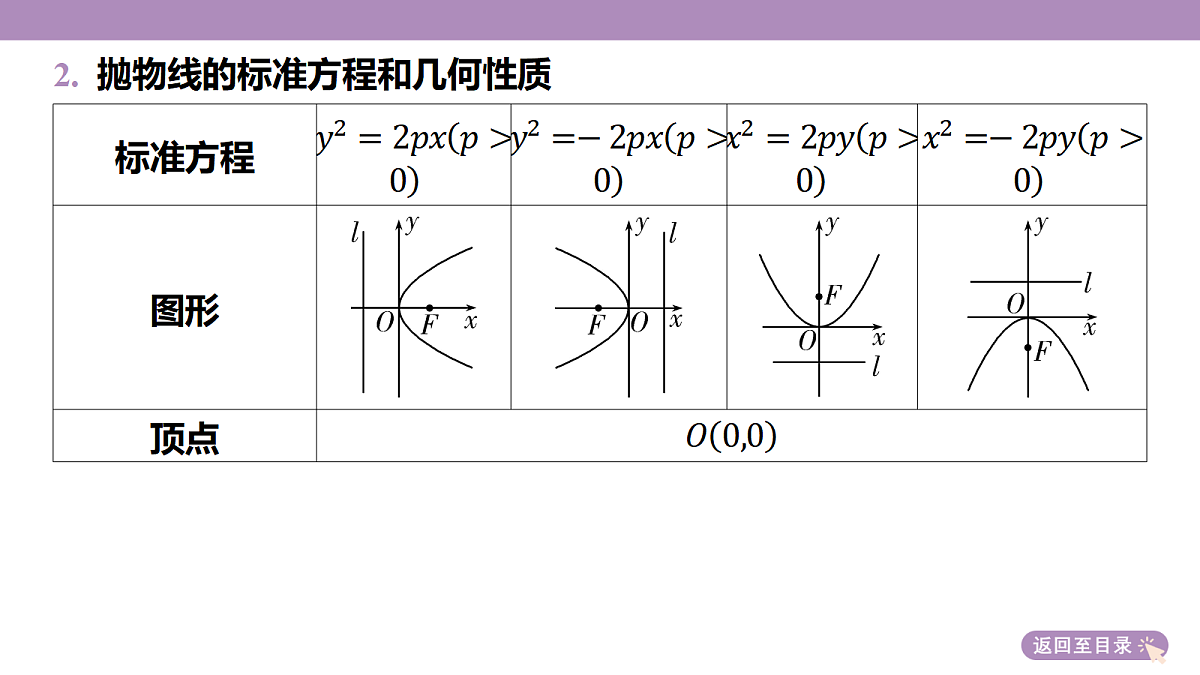 18246422第8页