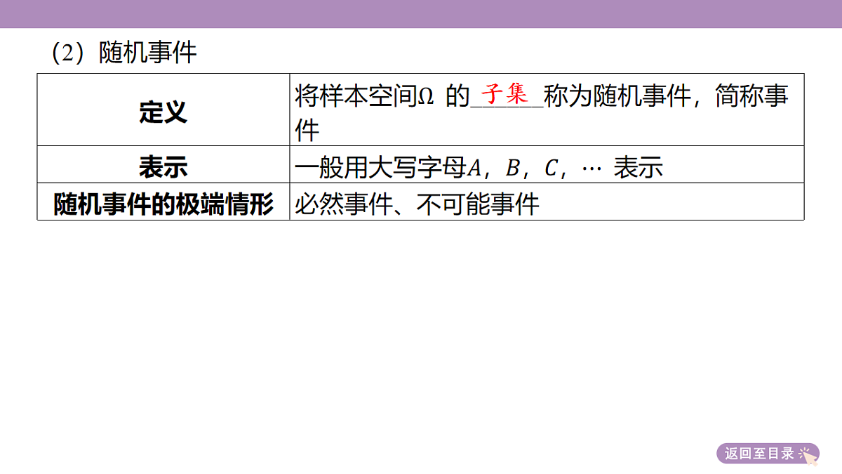 18246436第8页